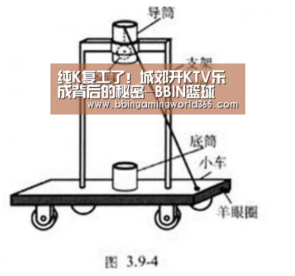 BBIN篮球